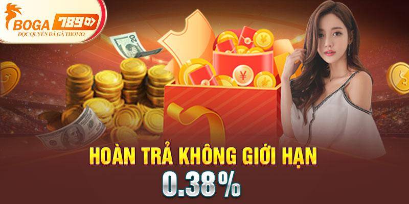 Hoàn trả không giới hạn 0.38%